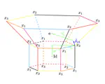 Higher rank local systems in Lagrangian Floer theory